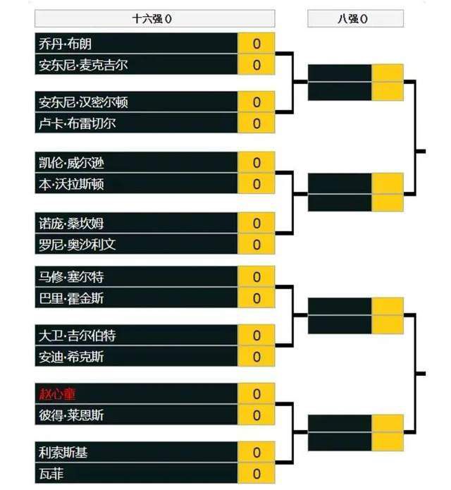 港媒曝《寻秦记》定档港片经典IP强势归来港片气息扑面而来，光是海报就有动作大片的燃炸感了！有枪战、有飙车、有爆炸、有正邪不两立的人心战场，夏日观影荷尔蒙就得这么释放！港式警匪⽚电影《无间行者之生死潜行》今日（11月10日）发布定档海报和定档预告及剧照，正式宣布11月20日爱奇艺全网独家上线